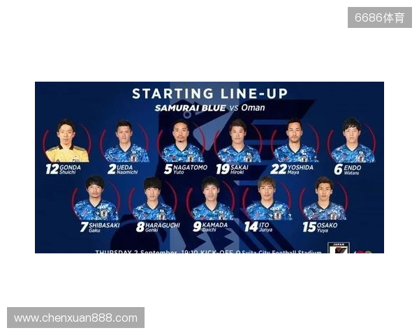 南野拓实：日本队总无法战胜同等实力的对手，这是个问题